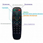Пульт управления Denkirs Smart Control DK7300-BK