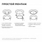 Светодиодный модуль Apeyron 02-66