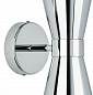 Бра Lightstar Strato 817624