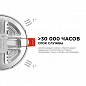 Встраиваемая светодиодная панель OGM LP-06